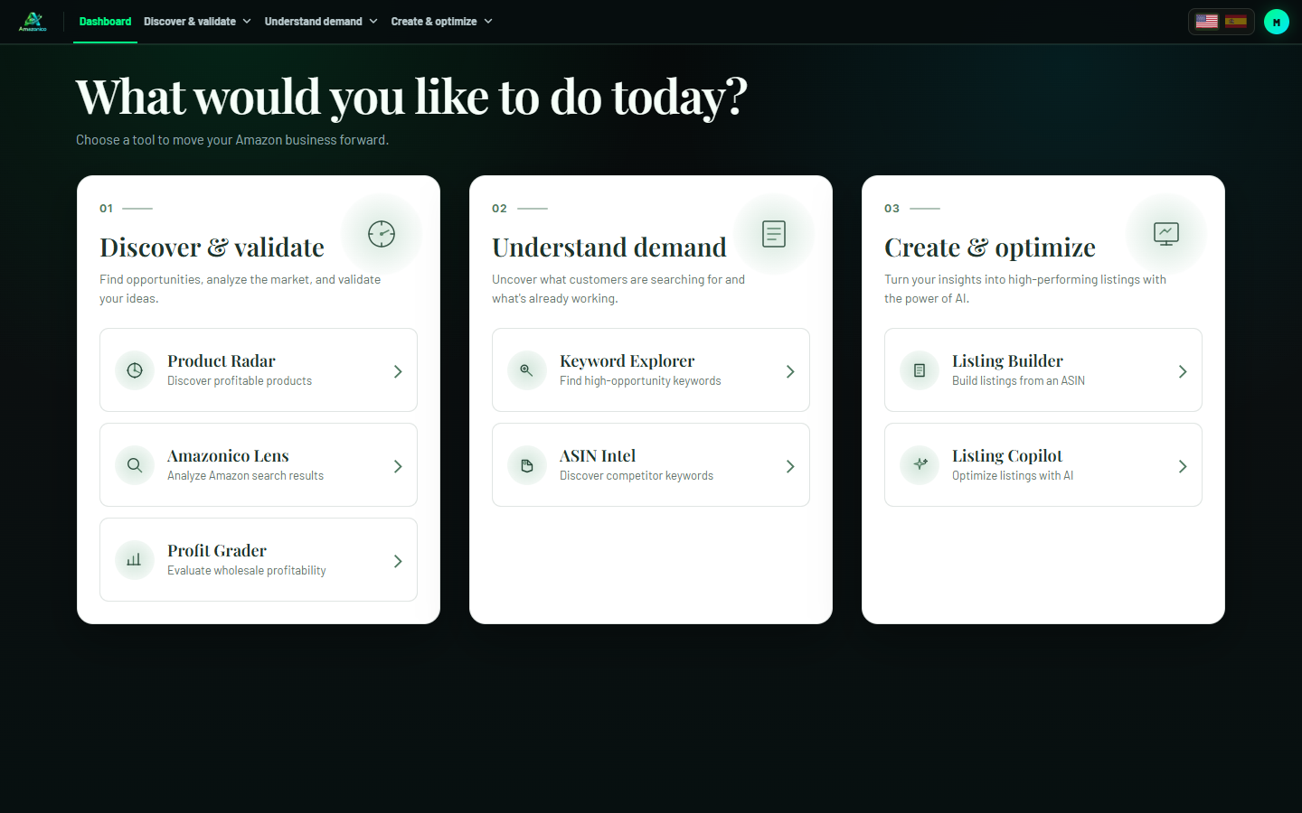 Amazonico dashboard with product research, keyword, ASIN, and listing tools